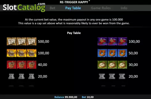 Скрин7. Re-Trigger Happy Pull Tab слот