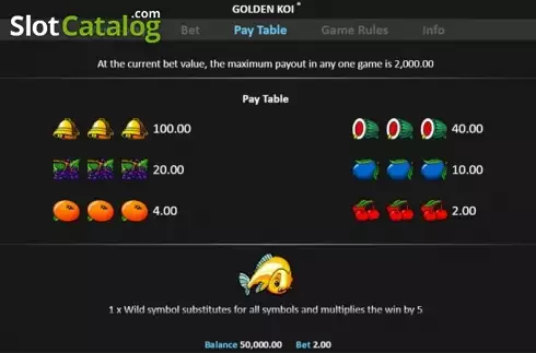 Скрин7. Golden Koi Pull Tab слот