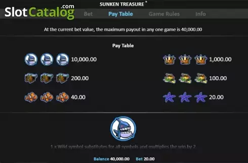 Скрин6. Sunken Treasure Pull Tab слот