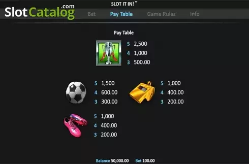 Скрин8. Slot It In! слот