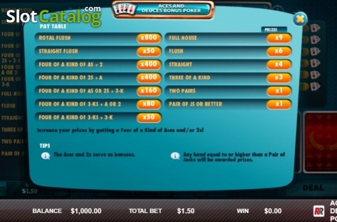 Скрин2. Aces & Deuces Bonus Poker (Red Rake) слот