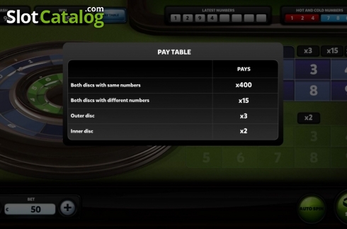 Скрин6. Frenzy Discs: Twin Numbers слот