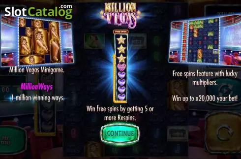 Скрин2. Million Vegas слот