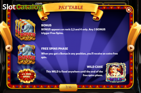 Скрин5. Circus Wonder слот