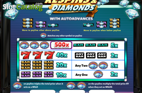 Скрин5. Respins & Diamonds слот