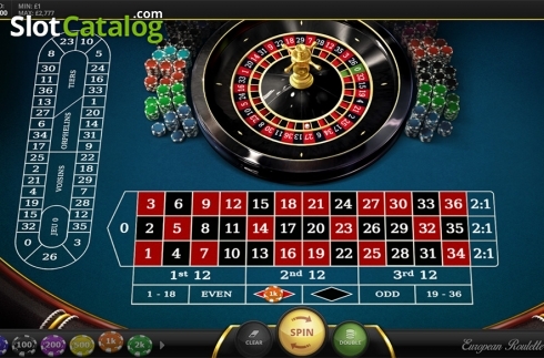 Скрин4. European Roulette (Red Tiger) слот