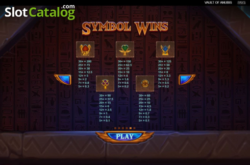 Скрин6. Vault of Anubis слот