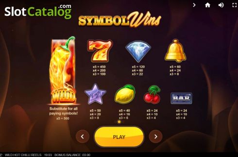 Скрин8. Wild Hot Chilli Reels слот