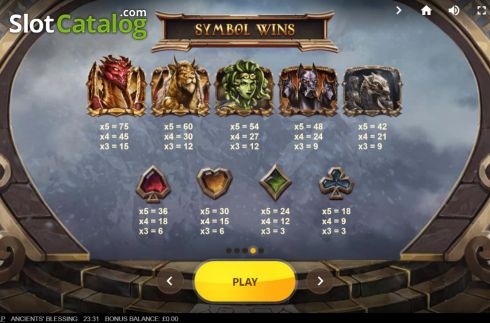Скрин8. Ancients Blessing слот