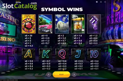 Скрин7. Supremo Fortunes Megaways слот