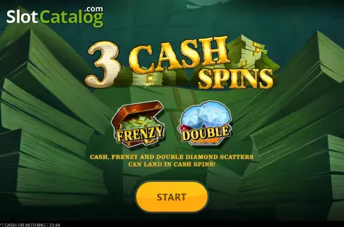 Скрин7. Cash or Nothing слот
