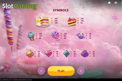 Скрин9. Cake and Ice Cream слот