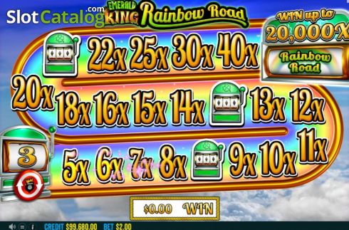 Скрин6. Emerald King Rainbow Road слот