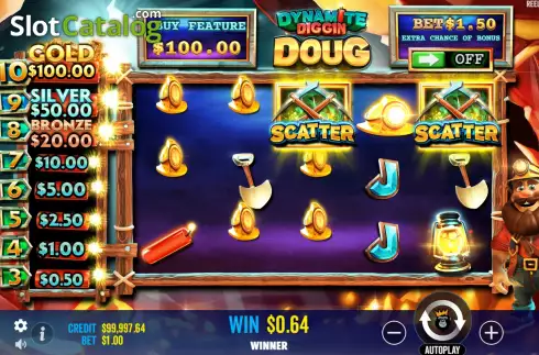 Скрин3. Dynamite Diggin Doug слот