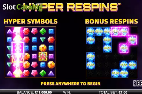 Скрин2. Hyper Respins слот