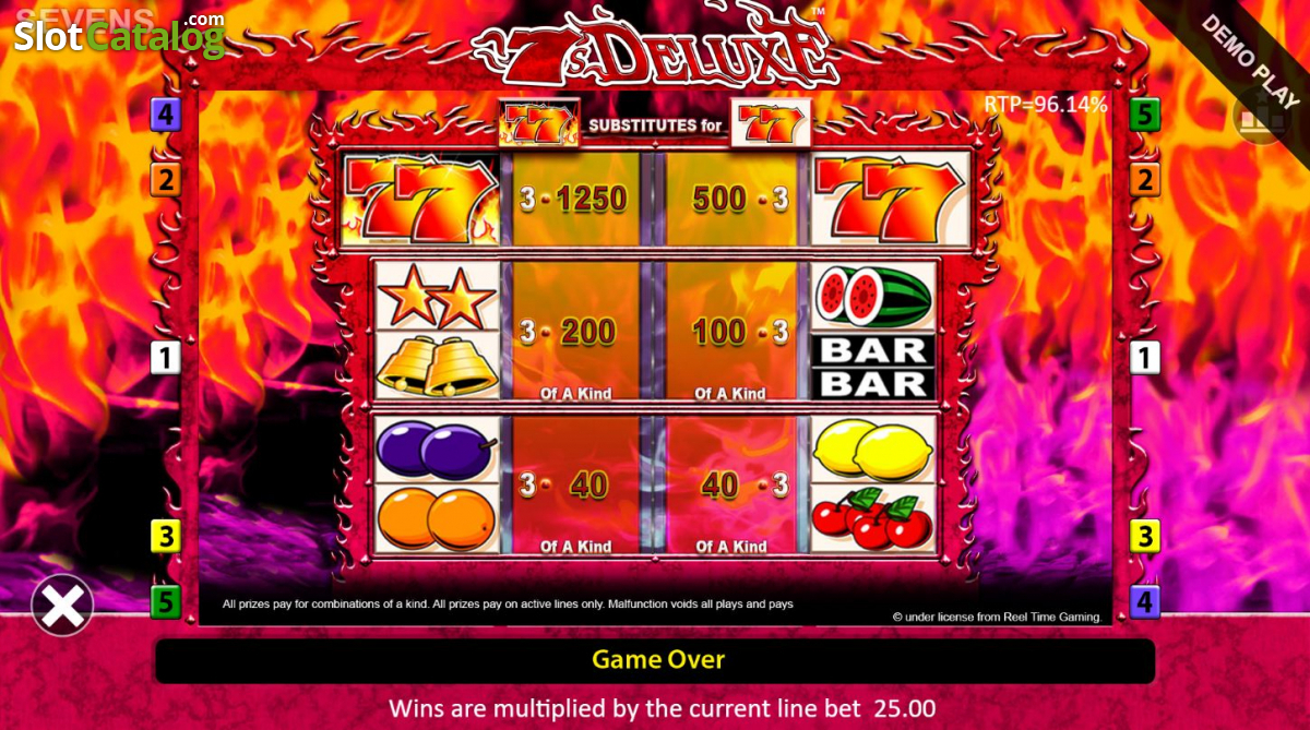 7s Deluxe paytable 7s Deluxe paytable