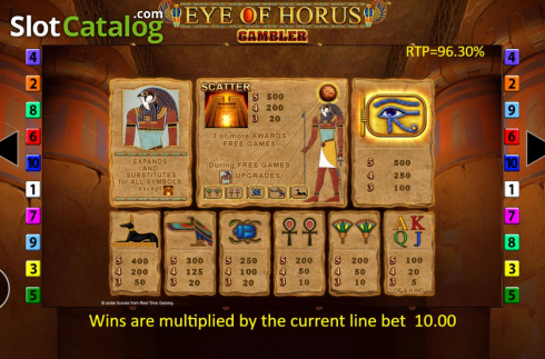 Скрин6. Eye of Horus Gambler слот