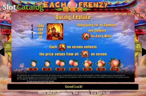 Скрин3. Peach Frenzy слот