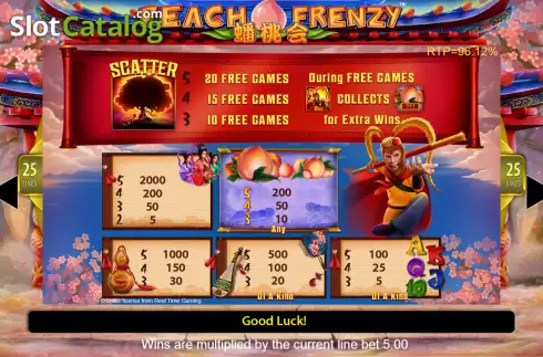Скрин4. Peach Frenzy слот