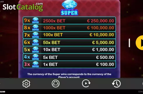 Скрин9. Diamond Luck слот