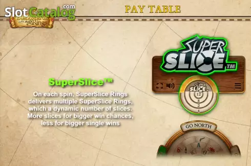 Скрин8. Blackbeards Super Slice Rings слот