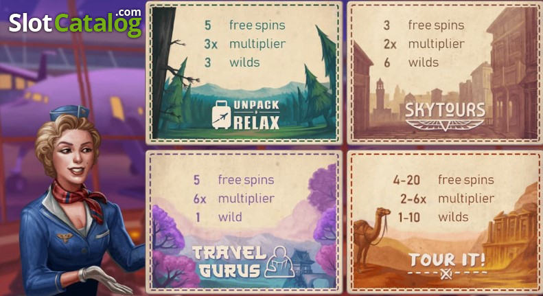 Бесплатные вращения 2 Free Spins 2