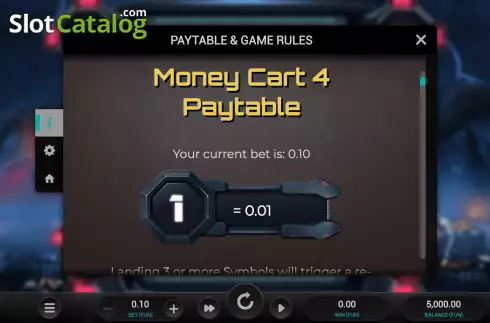 Скрин6. Money Cart 4 слот