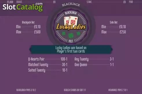 Lucky Ladies (Felt Gaming) слот