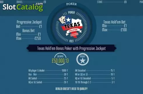 Texas Hold'em Bonus (Felt Gaming) слот