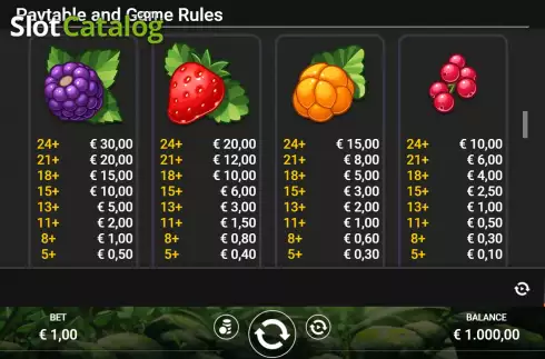 Скрин8. Enchanted Berries слот
