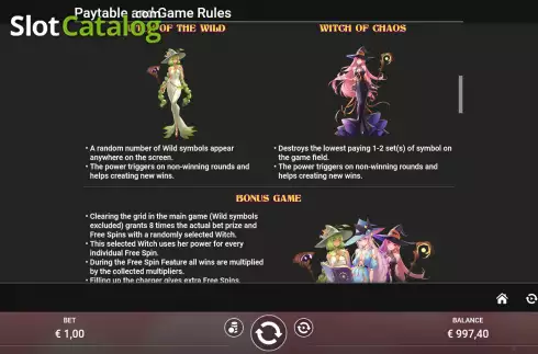 Скрин7. Cheeky Witches слот