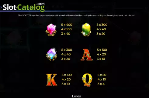 Скрин7. Retro Gems слот