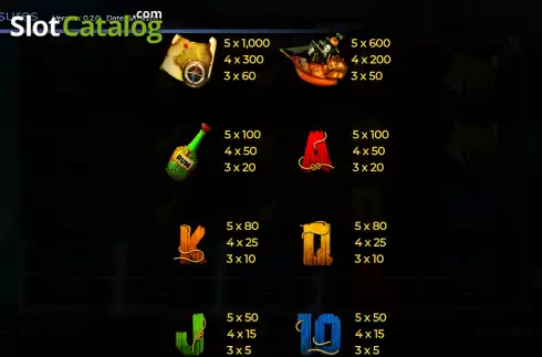 Скрин8. Retro Treasures слот