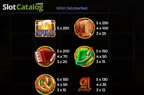 Скрин9. Wild Oktoberfest слот