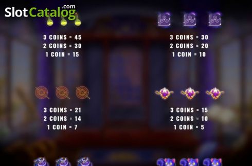 Скрин8. Merlin’s Mystical Multipliers слот