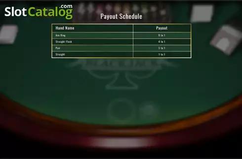 Скрин5. Rolling Stack Blackjack слот