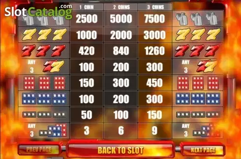 Скрин2. Firestorm 7 слот