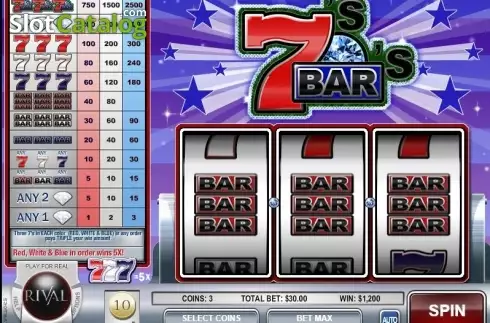 Скрин5. Sevens and Bars слот