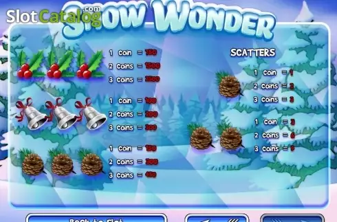 Скрин4. Snow Wonder слот