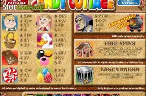 Скрин2. Candy Cottage слот