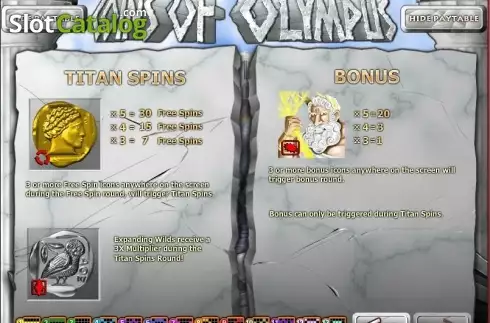 Скрин4. Coins of Olympus слот