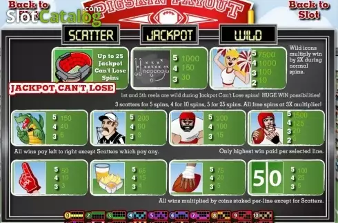 Скрин2. Pigskin Payout слот