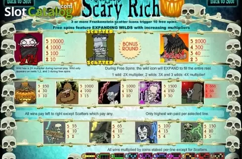 Скрин2. Scary Rich слот