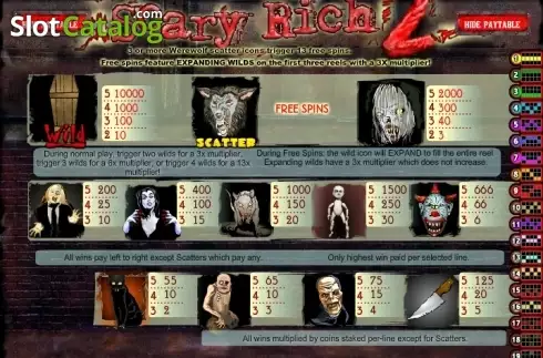 Скрин2. Scary Rich 2 слот