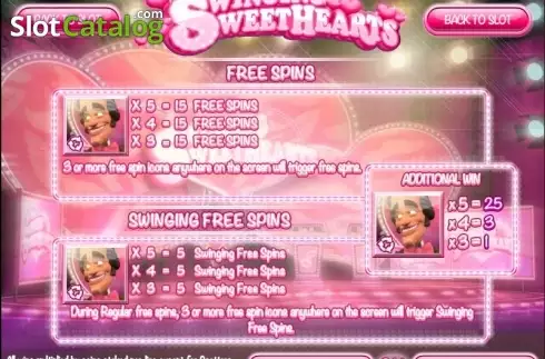 Скрин4. Swinging Sweethearts слот
