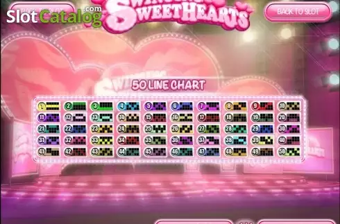 Скрин5. Swinging Sweethearts слот