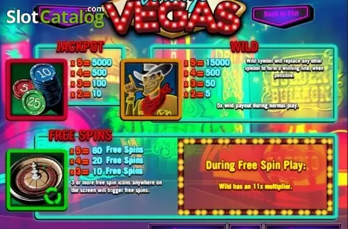 Скрин4. Vintage Vegas слот