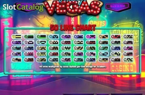 Скрин5. Vintage Vegas слот