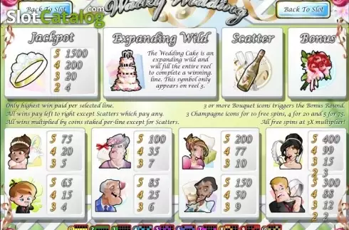 Скрин2. Wacky Wedding слот