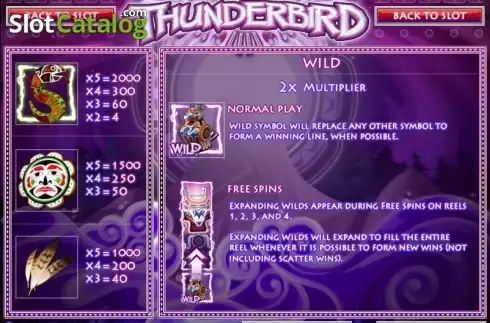 Скрин3. Thunderbird (Rival) слот